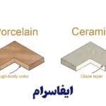 سرامیک پرسلان با سرامیک خاک سفید چه تفاوتی دارد؟