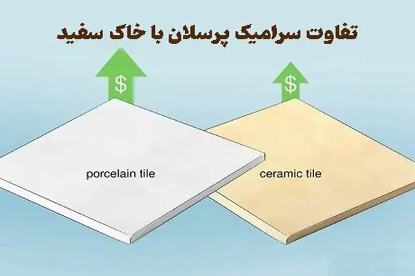 سرامیک خاک سفید و خاک قرمز چه تفاوتی دارند؟
